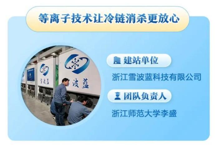 青年博士牵手企业，首批“浙江省博士创新站”挂牌