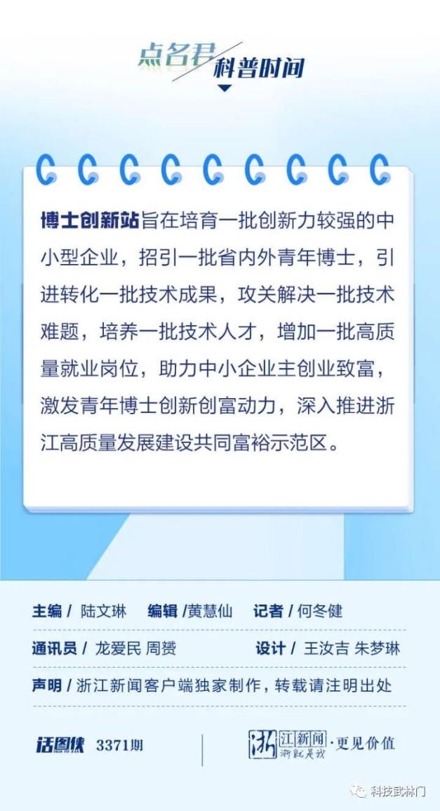 青年博士牵手企业，首批“浙江省博士创新站”挂牌