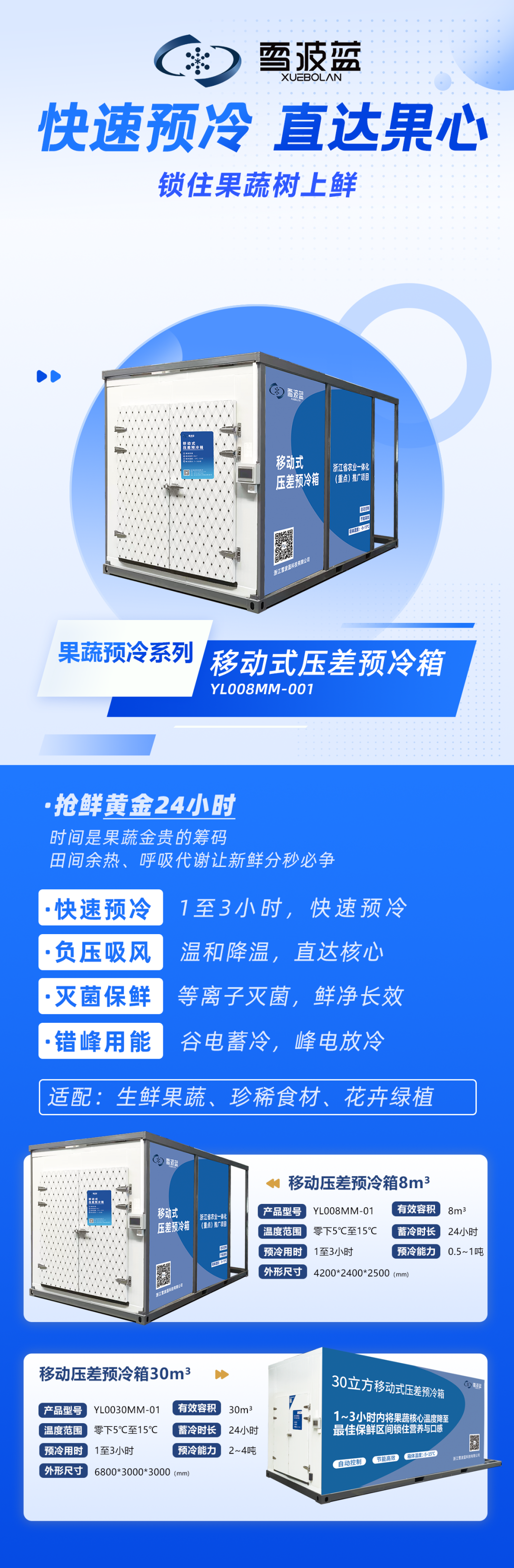 移动式压差预冷箱YL008MM-001