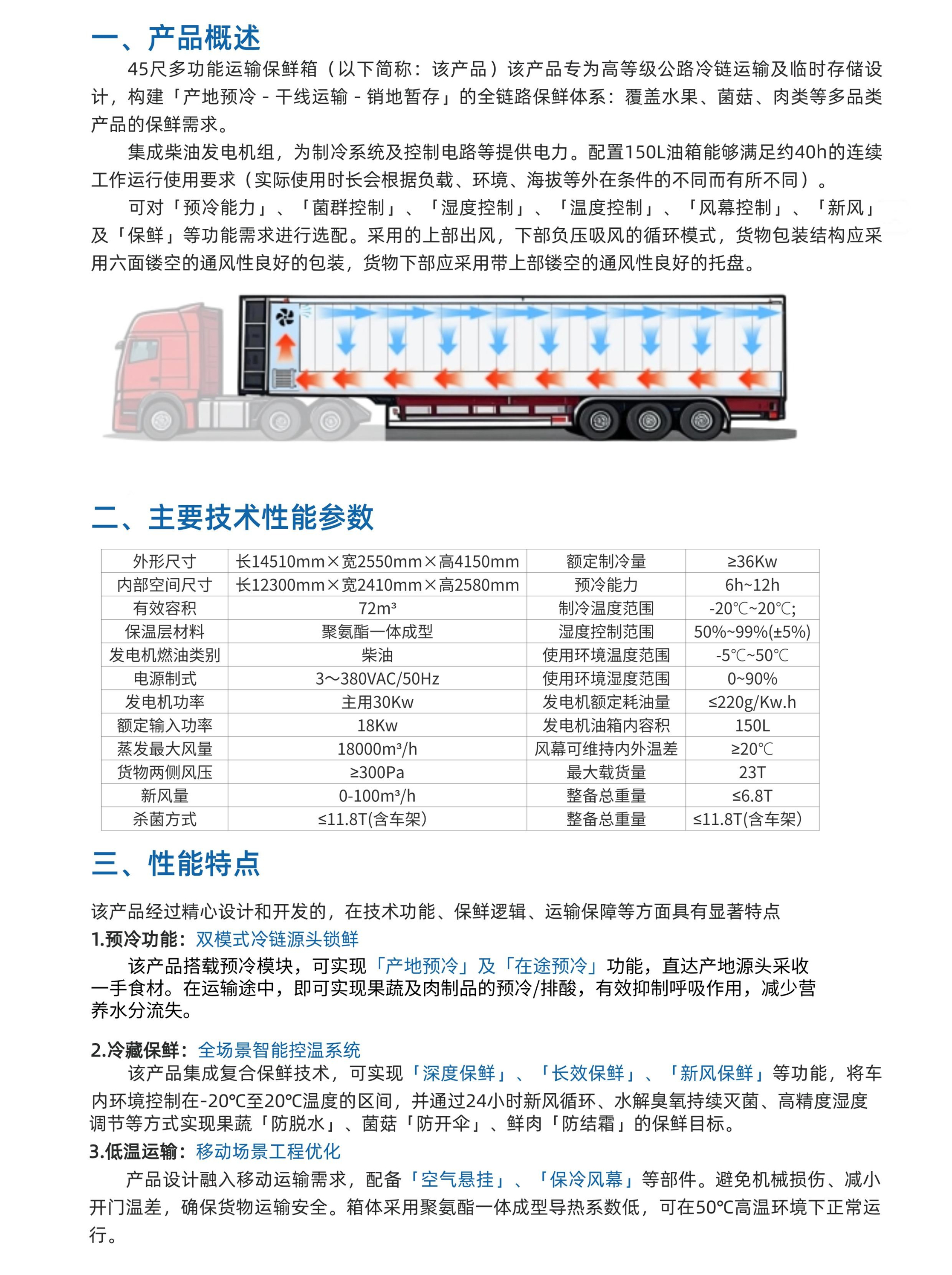 45尺多功能运输保鲜箱YS075MM-001
