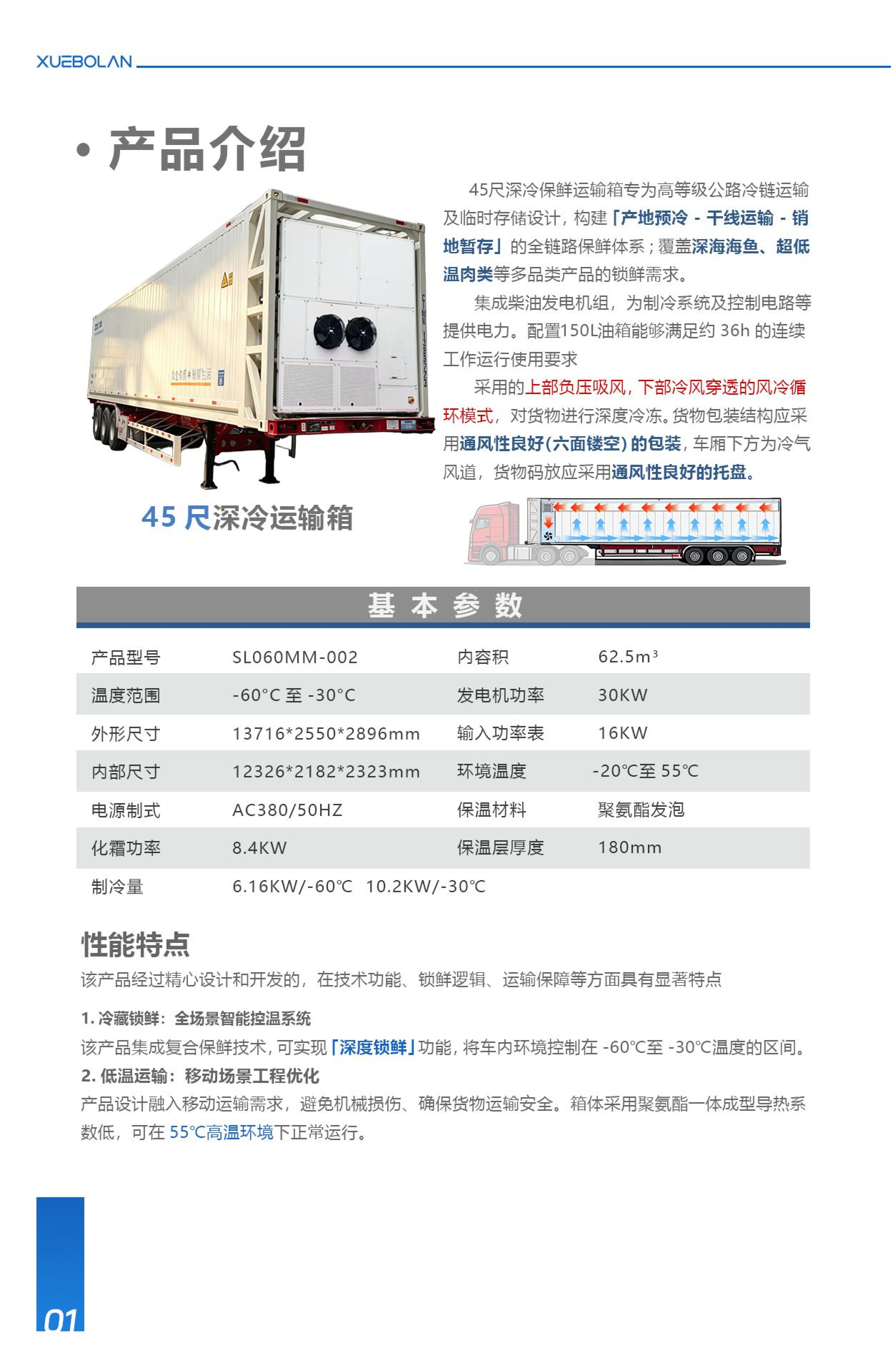 45尺深冷运输保鲜箱YS060MY-002